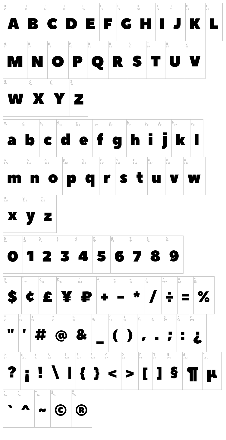 Peace Sans font map